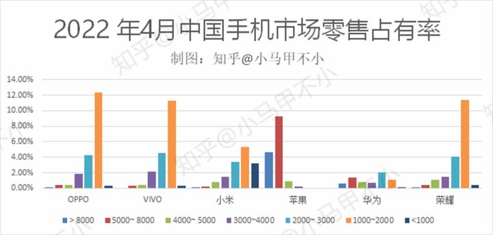 轿车全国销量排行_家用按摩椅排行销量榜_4月全国汽车销量排行榜