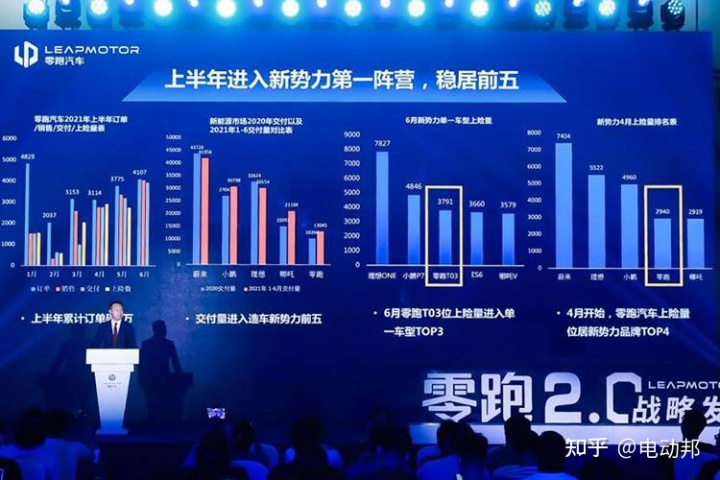 国产中级车销量排名_2022年销量最好的中级车_中级车销量排行榜2014前十名