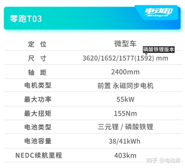 2022年销量最好的中级车_中级车销量排行榜2014前十名_国产中级车销量排名