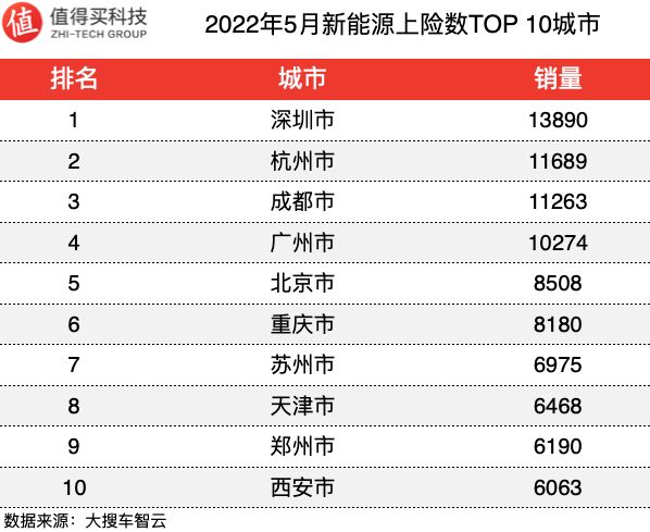 美国汽车品牌销量排行_2017年suv销量榜_汽车年销量排行榜2022