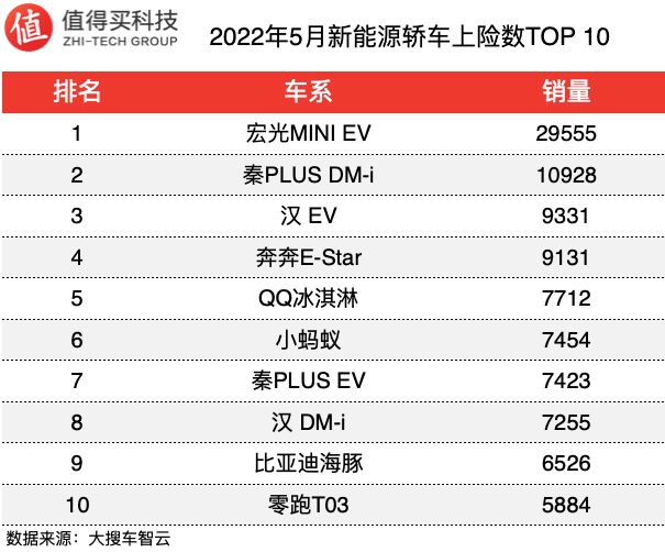 美国汽车品牌销量排行_汽车年销量排行榜2022_2017年suv销量榜