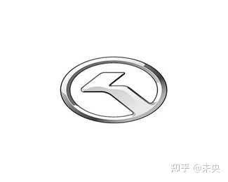 2022年汽车品牌标志大全_2022年北京冬奥会标志_德国汽车品牌宝马标志的设计特色