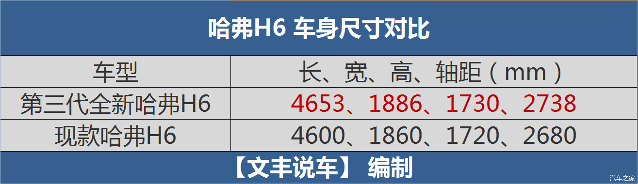 新款汽车图片_广本汽车新款图片_林肯汽车新款suv报价及图片大全