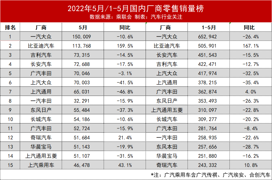 最新奥迪a3报价_汽车之家最新汽车报价2022奥迪_汽车之家奥迪a4l报价