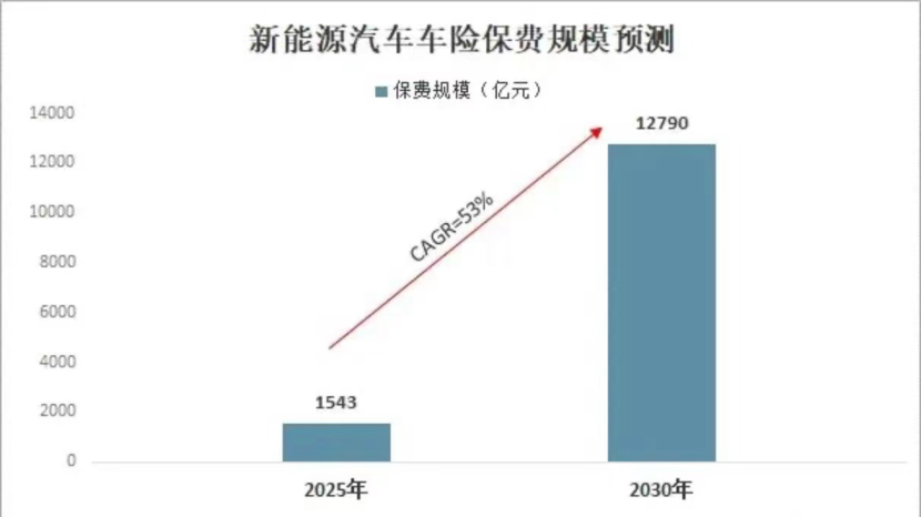 最新奥迪a3报价_汽车之家最新汽车报价2022奥迪_汽车之家奥迪a4l报价