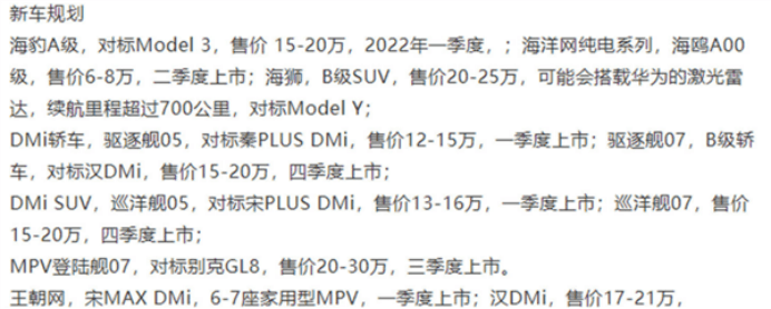 福特2016年上市新车_2022年上市新车汇总_2016年上市新车汇总