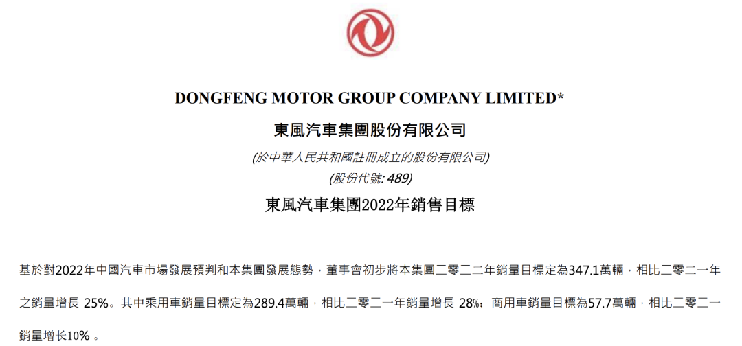 2022年各车企销量排行_2018年6月份b级车销量排行_2018年5月份b级车销量排行