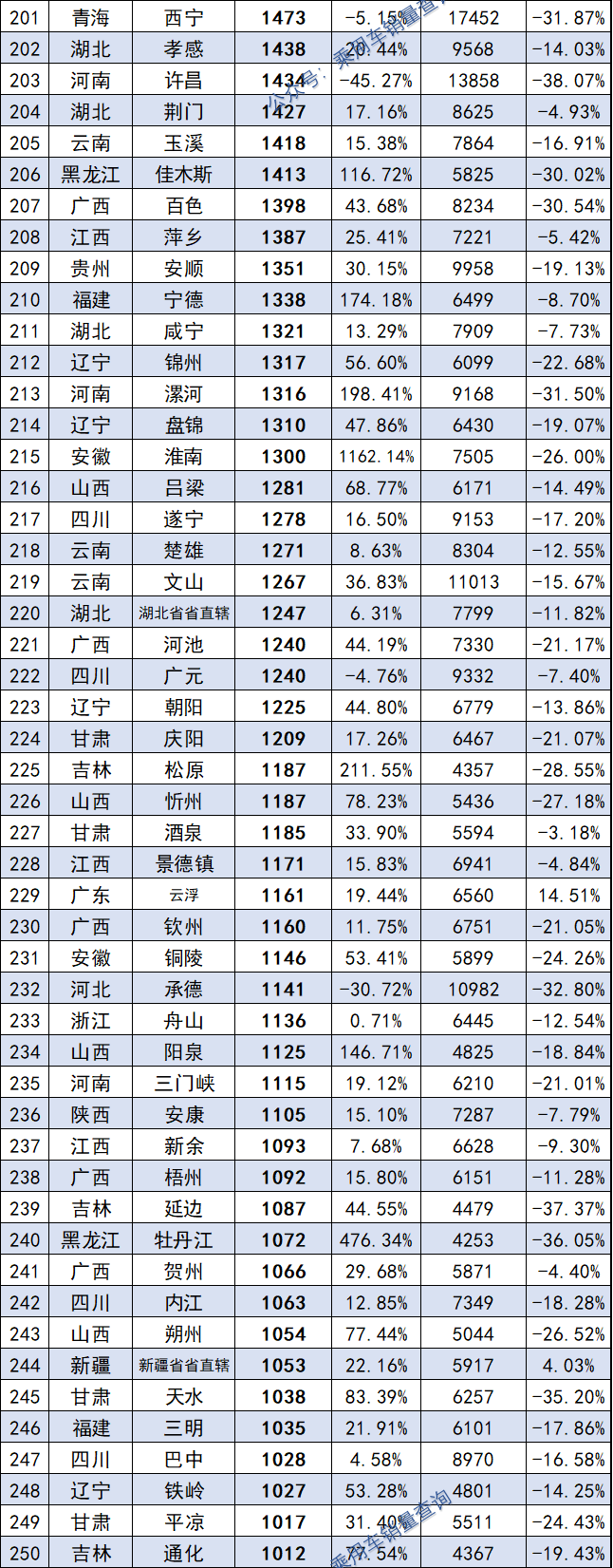 5月份汽车最新销量榜_2018汽车suv销量排行_2022汽车累计销量排行榜