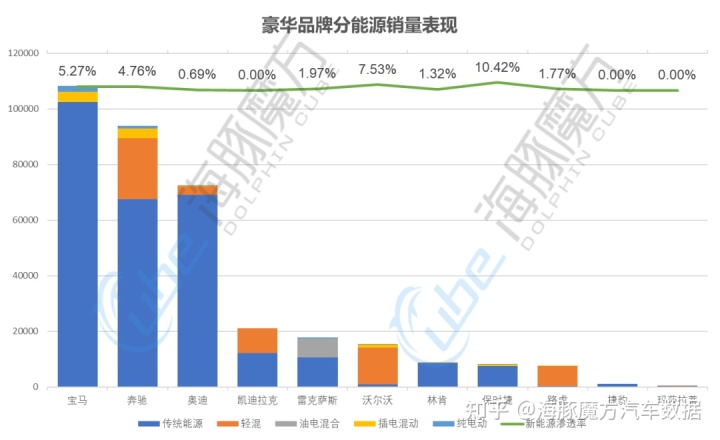 5月suv销量完整榜2018_2022suv12月销量排行榜_2017年6月suv销量排行