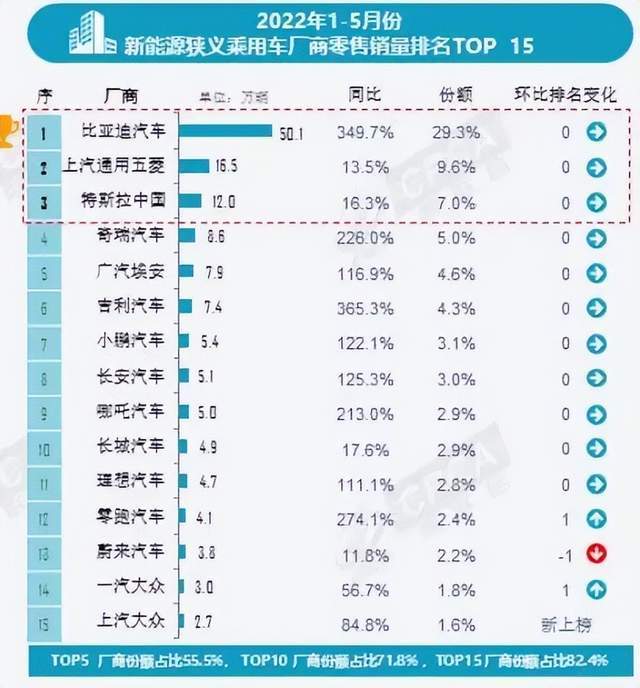 新款车型上市2016图片13万以内豪华车_新款丰田suv车型大全_丰田2022年新款车型上市时间