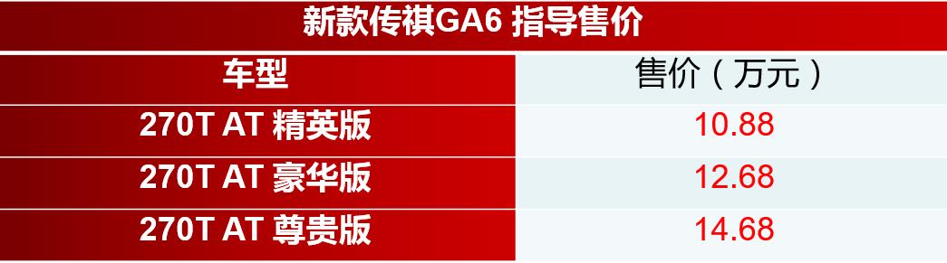 新款车型上市2016图片_丰田7座suv即将上市车型_丰田2022年新款车型上市时间