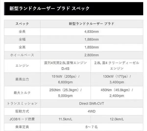 丰田王冠2015年新款_2022年新款丰田车_2018年丰田新款凯美瑞