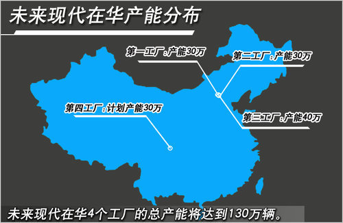 现代新款车型上市2025_新款车型上市2016图片_新款车型上市2016图片10万左右