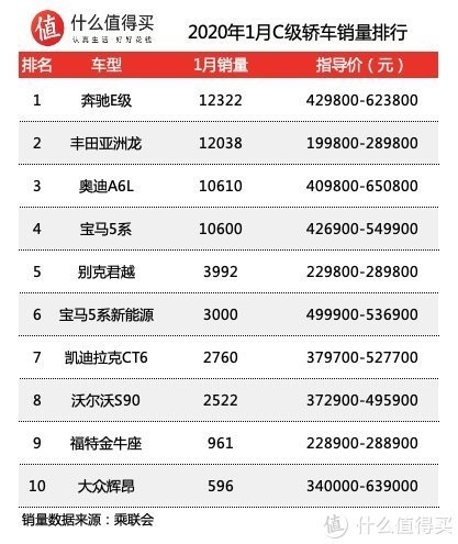 四月全国汽车销量榜_全球汽车品牌销量总榜_全国汽车品牌销量排名