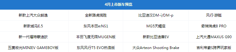 2019年新车上市车型_2022年新车上市车型_2016年新车上市车型