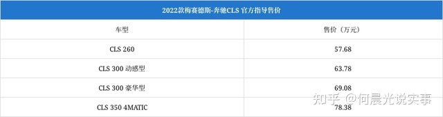 奔驰全新e级上市_全新奔驰s级上市盛典_车全新上市2022奔驰