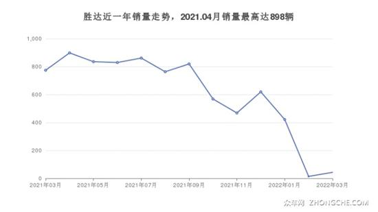 2017年新款混动suv车型_10万元左右带上坡辅助的suv车型_2022年新款suv车型8万左右