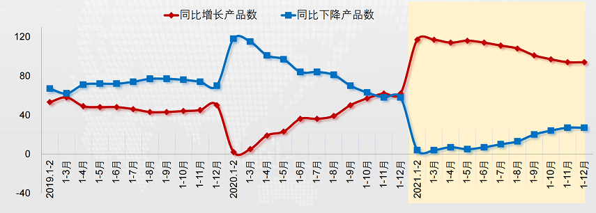 商用车杂志_2022国内商用车产量_丰田商用车图片