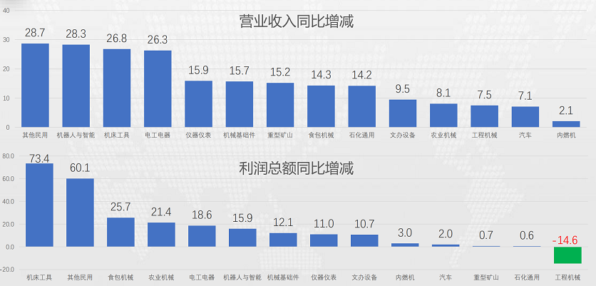 丰田商用车图片_商用车杂志_2022国内商用车产量