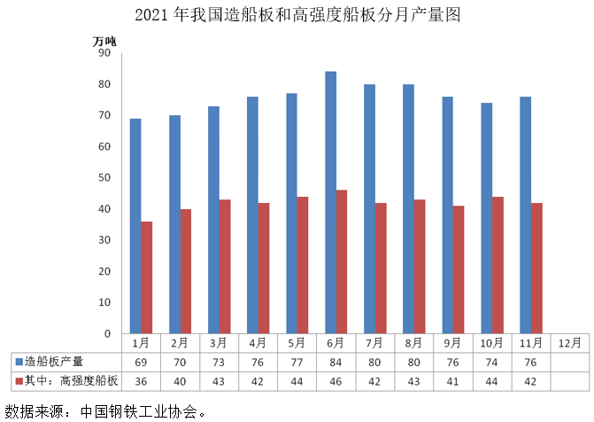 丰田商用车图片_商用车杂志_2022国内商用车产量