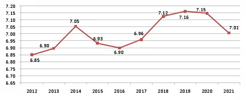 丰田商用车图片_2022国内商用车产量_商用车杂志