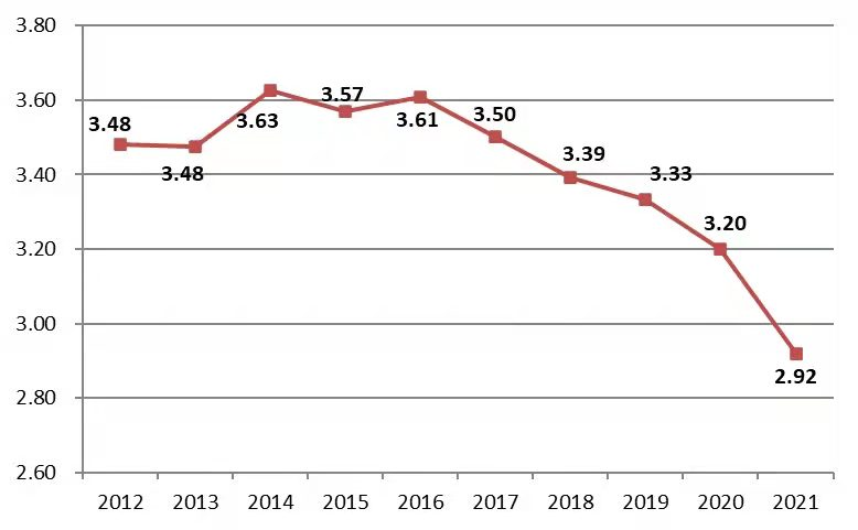 商用车杂志_2022国内商用车产量_丰田商用车图片