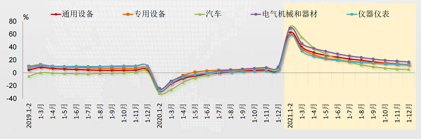 丰田商用车图片_2022国内商用车产量_商用车杂志