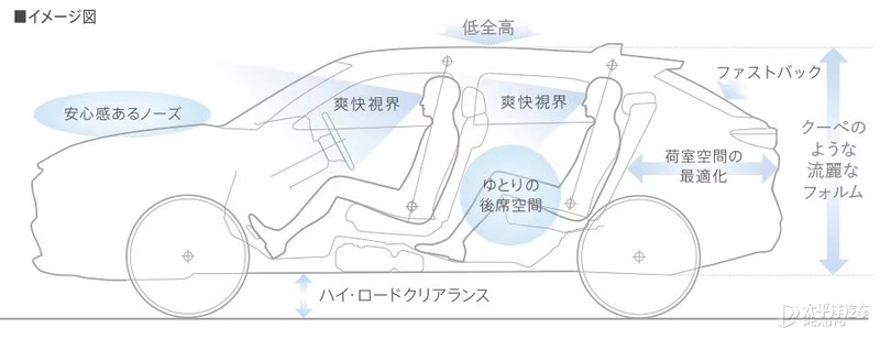 2022款即将上市新车紧凑型mpv_新车上市mpv_吉利新车上市mpv