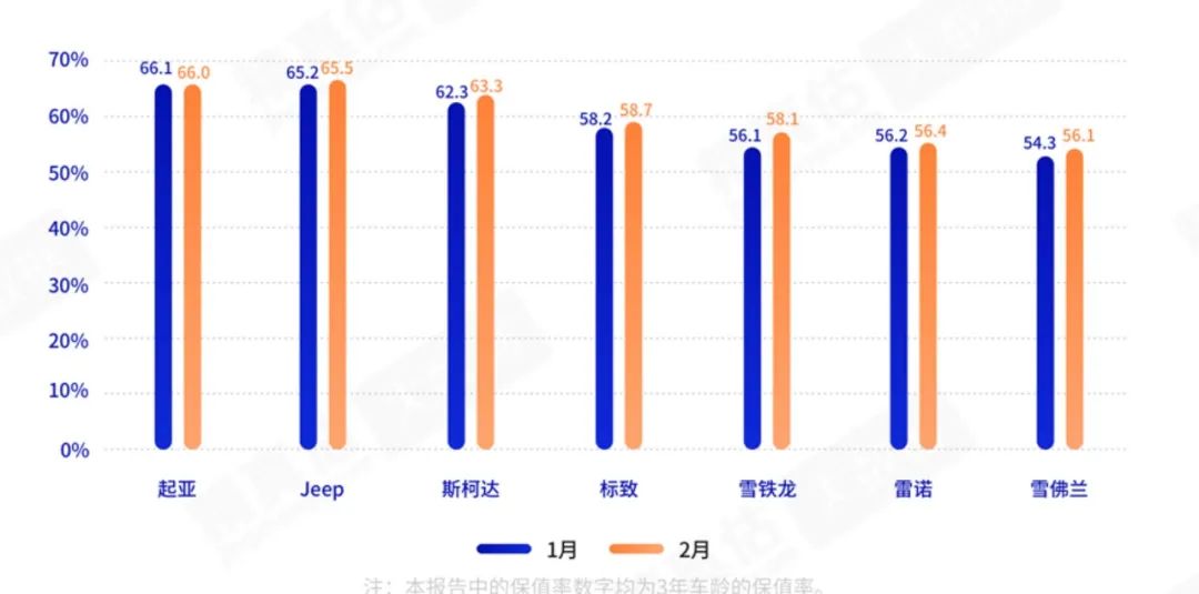 suv汽车大全 报价_汽车之家2022suv最新报价_suv汽车大全报价及图片