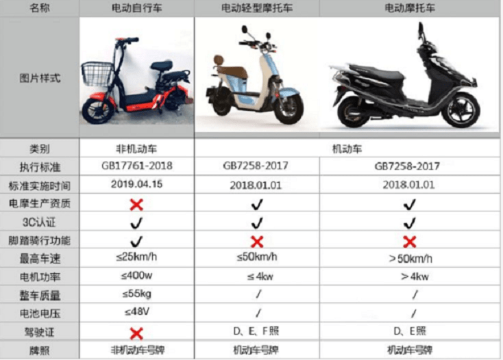 汽车上牌需要暂住证吗_2022年汽车上牌需要什么材料_汽车上牌需要本人去吗