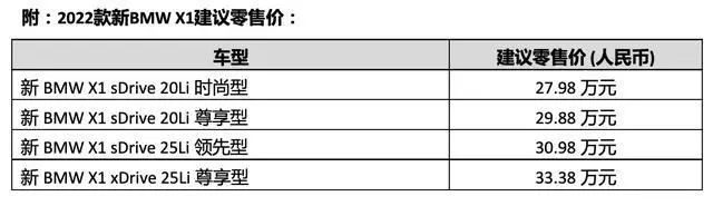 大众2016年上市新车上市_宝马2022年上市新车图片_2014年新车上市图片