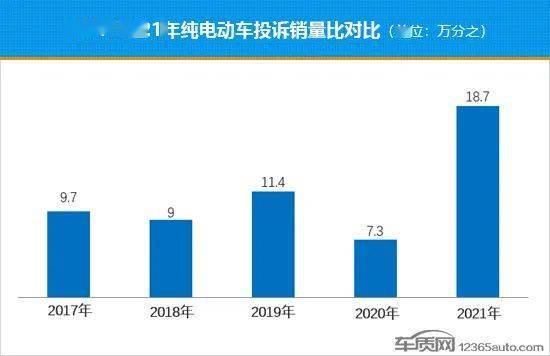 2017年2月suv销量排行_2017年1月新番销量排行_2022年2月汽车品牌销量排行榜