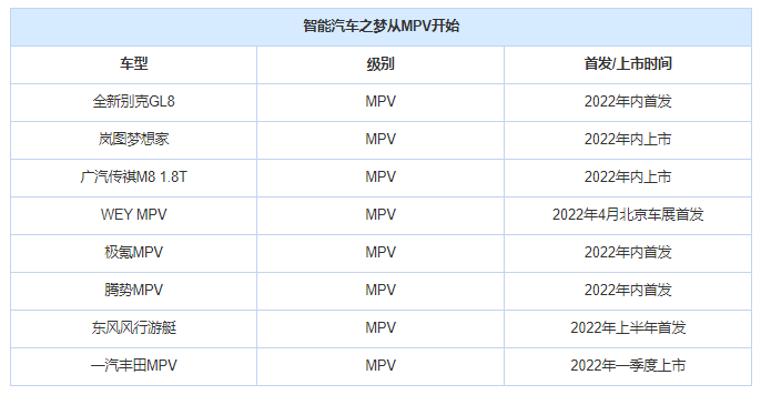 吉利新车上市mpv嘉际_2022款即将上市新车mpv_吉利mpv新车上市