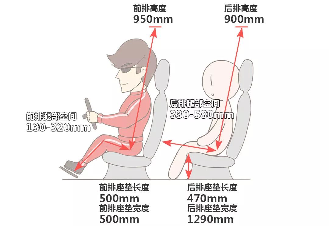 长安福特10左右万车图片_新款汽车10万左右长安_2019最新款suv汽车15万左右图片