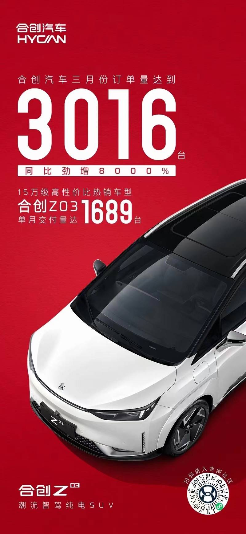 20224月份汽车销量排行榜_3月份紧凑型车销量排行_2月份汽车suv销量排行