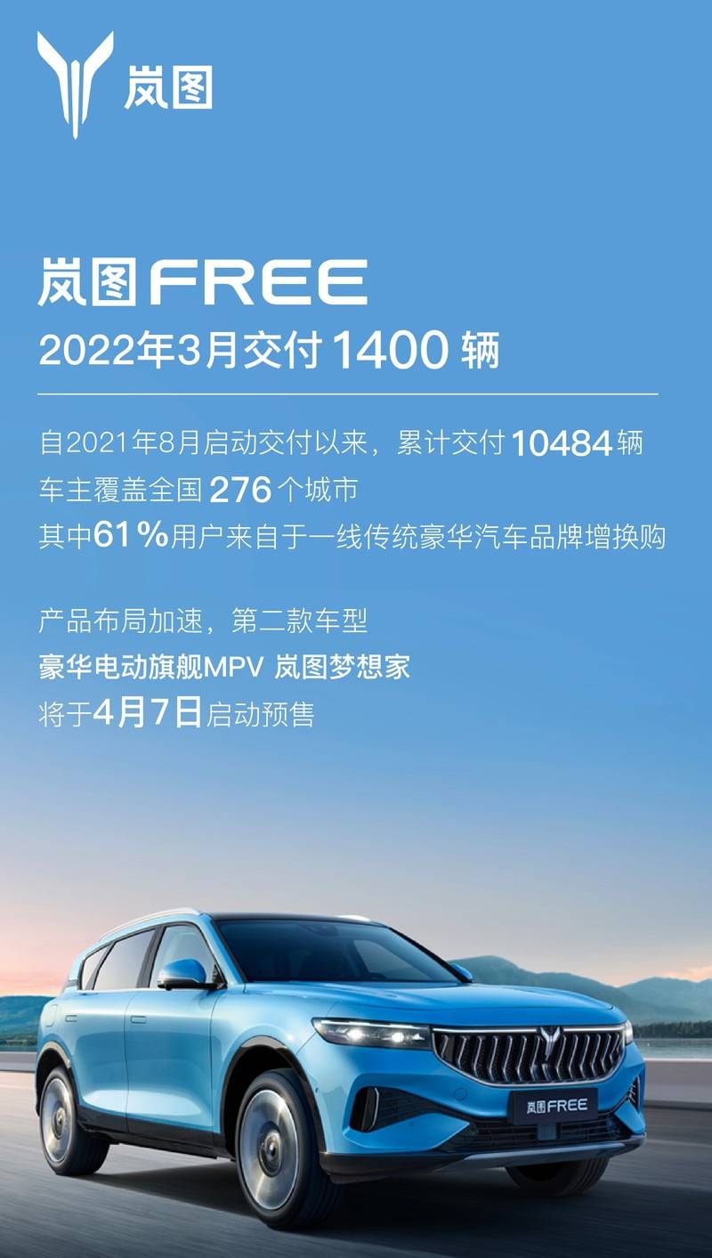 20224月份汽车销量排行榜_3月份紧凑型车销量排行_2月份汽车suv销量排行