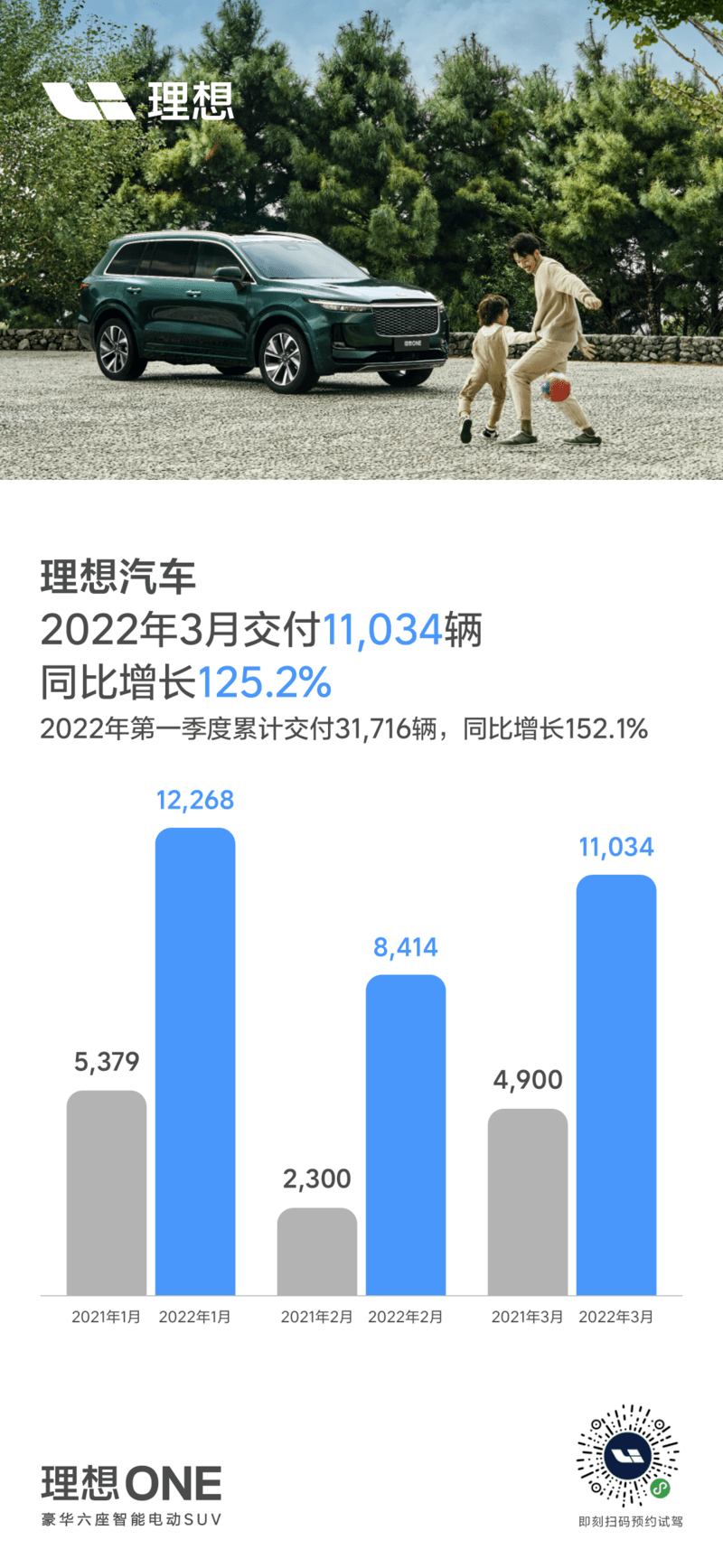 20224月份汽车销量排行榜_2月份汽车suv销量排行_3月份紧凑型车销量排行