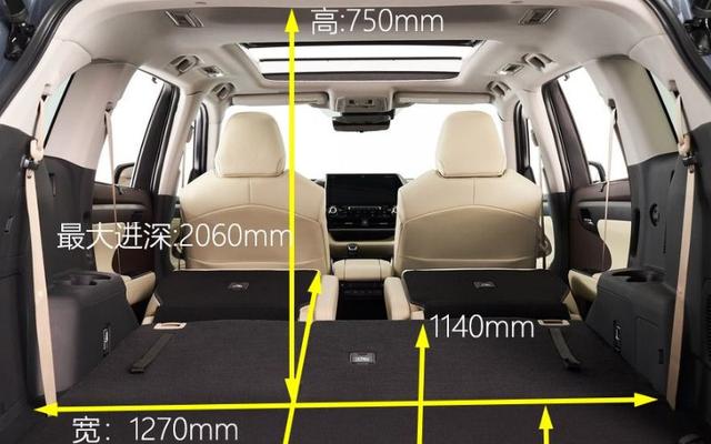 雪铁龙7座suv新车上市_2022年上市suv新车7座丰田_丰田2018年上市新车suv