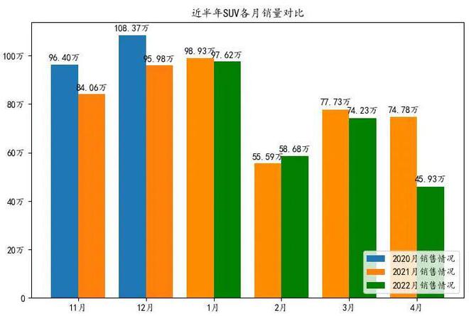 北京现代轿车bh7140mw轿车报价_轿车11月份销量_2022四月轿车销量