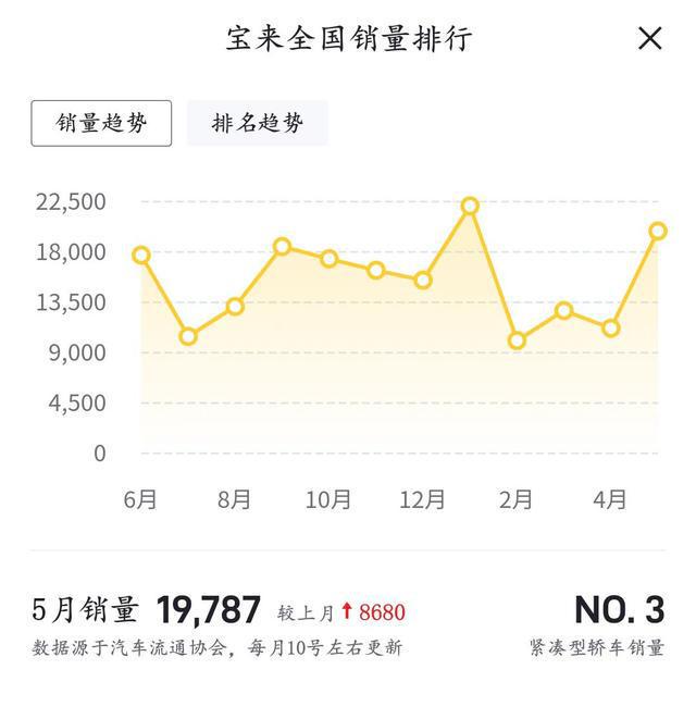 2018年大众上市cc新车_2015大众新车上市车型_大众2022年新车上市