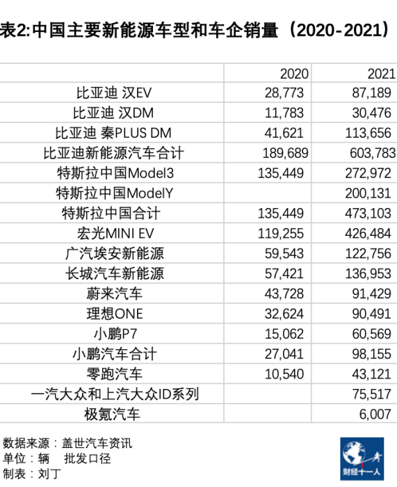 新款长安cs75黑色提车_长安轿车新款_长安2022新款车轿车