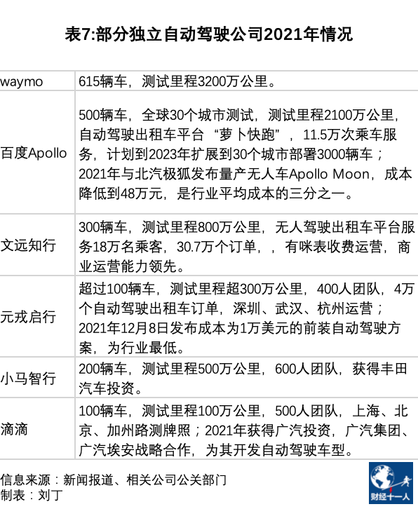 长安2022新款车轿车_新款长安cs75黑色提车_长安轿车新款