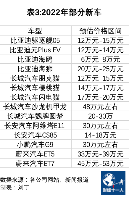 新款长安cs75黑色提车_长安轿车新款_长安2022新款车轿车