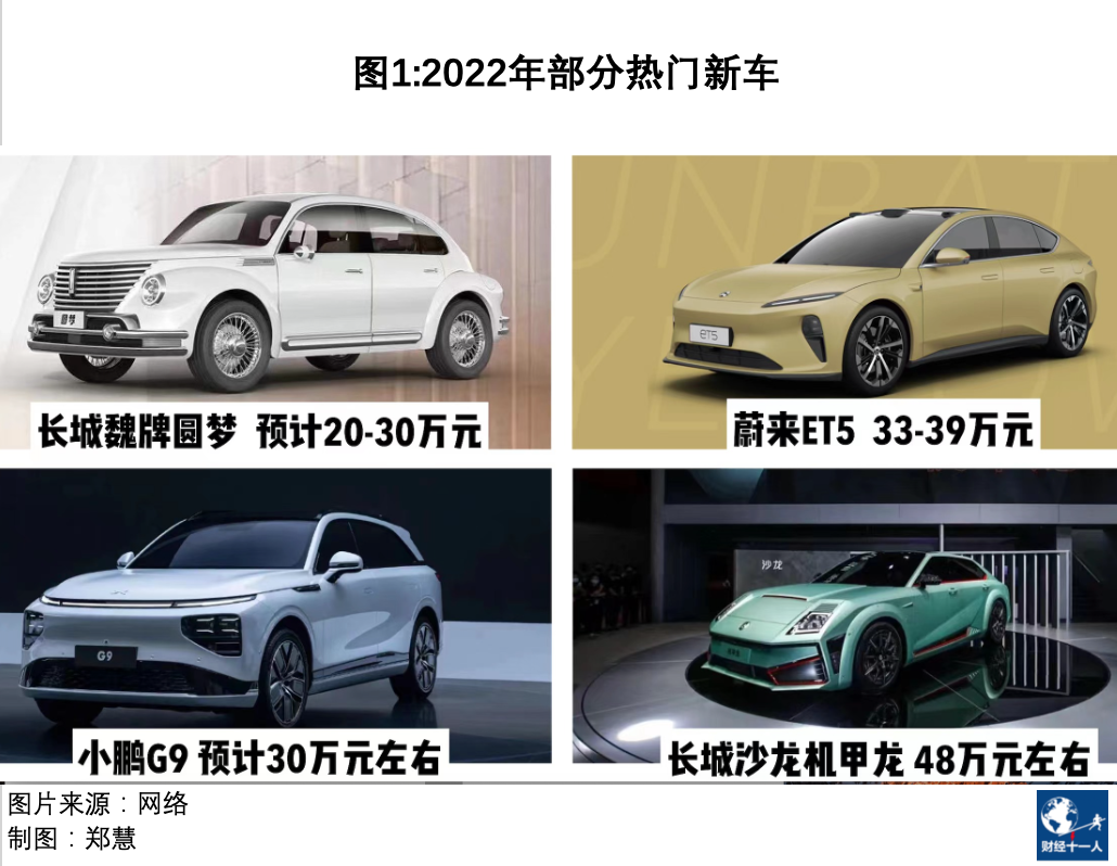 长安轿车新款_长安2022新款车轿车_新款长安cs75黑色提车