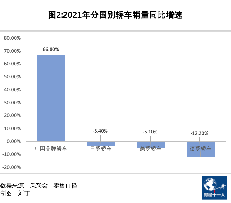 新款长安cs75黑色提车_长安轿车新款_长安2022新款车轿车