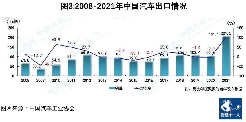 长安2022新款车轿车_长安轿车新款_新款长安cs75黑色提车