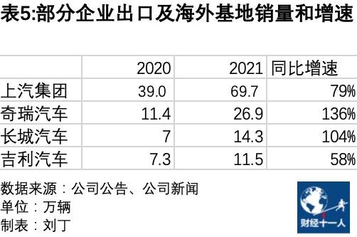 长安轿车新款_新款长安cs75黑色提车_长安2022新款车轿车