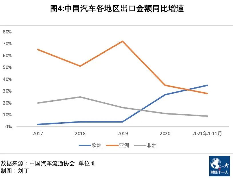 长安2022新款车轿车_长安轿车新款_新款长安cs75黑色提车