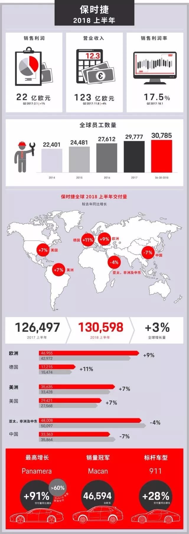 吉利领克2022新车型_吉利领克发布会视频_吉利领克01官网报价