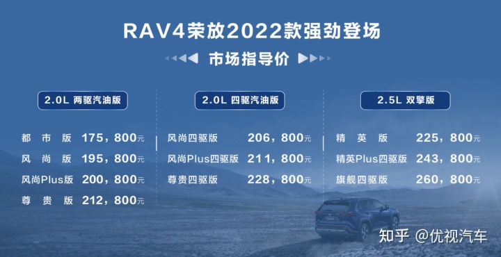 2022年新款车上市有哪些_五菱有新款面包车上市吗_2019上市新款微面车